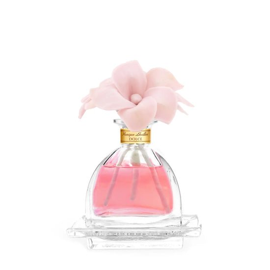 Load image into Gallery viewer, Dolce Air Essence Diffusers
